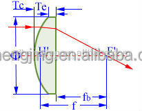 Ống Kính Lồi Đôi Đối Xứng Quang Học, Ống Kính Lồi Đôi, Ống Kính Hai Mặt - Product Image 4