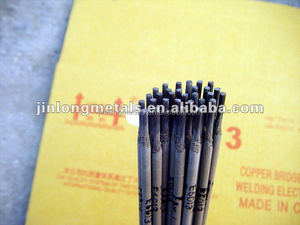Welding <strong>Electrodes</strong> Names Rods <strong>Types</strong> Welding <strong>Electrode</strong> Manufacture