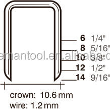 Heavy Duty Martello Tacker - Product Image 3