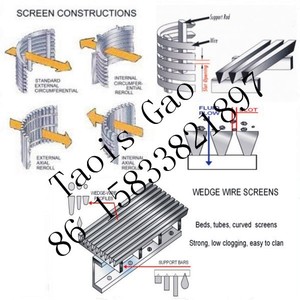 Hàn thép không gỉ nêm Dây màn hình tấm Kỹ thuật hàn lưới - Product Image 4