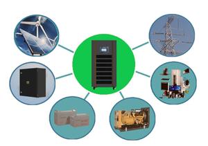 60kva 80kva 50000 וואט היברידית מחוץ לרשת סולרית inverter sine טהור גל סינוס טהור גל משולש ac inverter עם תדר פלט 60hz - Product Image 2
