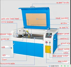 Fornitore di attrezzature incisione laser co2 macchina di taglio laser 6040 prezzo a buon mercato