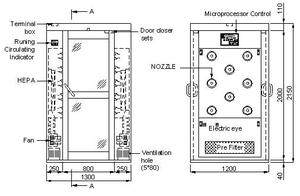 air <b>Shower</b> for Food Industry - Product Image 4