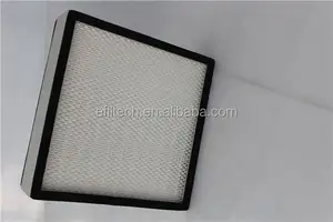 Filtro Hepa filtro de aire de fibra de vidrio filtro de aspiradora