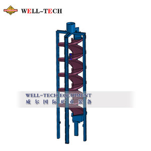 5LL spirale goulotte machines pour le <span class=keywords><strong>charbon</strong></span>/minerai d'or/étain en vente - Product Image 1