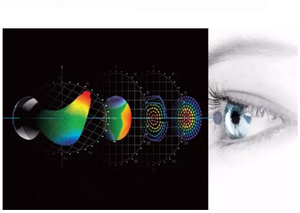 Réfractomètre automatique f de luxe, kpytomètre optique ophtalmiques collection RMK-700 - Product Image 3