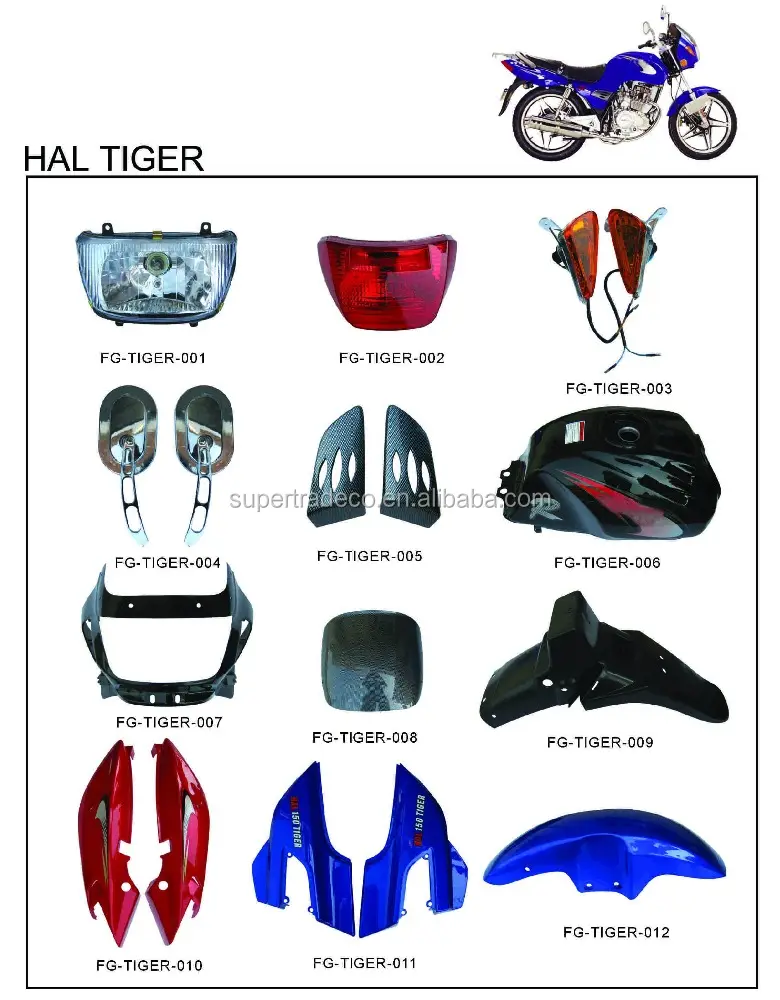 Piezas completas de plástico HAL TIGER