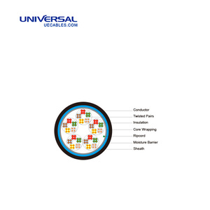 DIN VDE 0816 Tiêu Chuẩn Da Bọt Cách Điện/Lap Bọc Lõi Không Khí Thạch Đầy Cáp Điện Thoại - Product Image 2