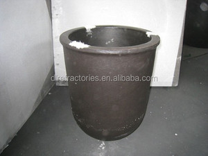 Nồi nấu kim loại than chì cho nhôm với độ dẫn nhiệt tốt - Product Image 5