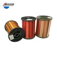 Shen Zhou-Cable de bobinado de cobre esmaltado, Cable de aluminio SZ aislado de calibre 20 opcional, precio en la India