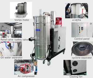 11KW Công Suất Cao Máy Hút Bụi Công Nghiệp Cho Nhiệm Vụ Nặng Nề Bụi Bộ Sưu Tập Với Tự Động Làm Sạch Bộ Lọc - Product Image 3