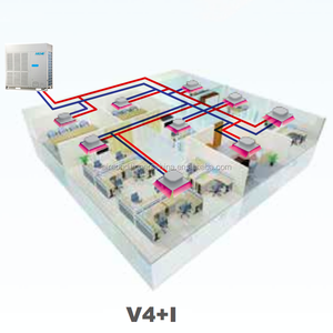 เครื่องปรับอากาศแบบ VRF ระบบมัลติสปลิต - Product Image 6