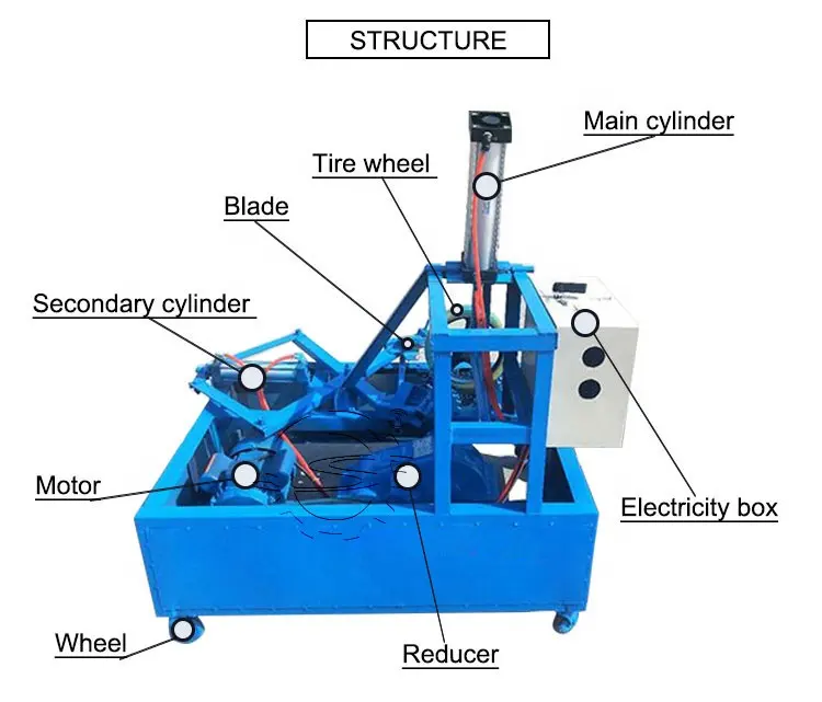 Shuliy Afval gebruikt OTR band zijwand cutting cutter band bead ring cutter machine