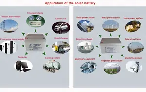 Solar Battery 12v 150ah 12v 150ah Lead Carbon Battery Deep Cycle Solar Battery