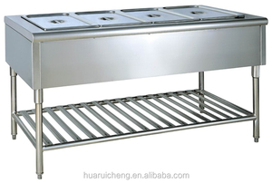 ซูเปอร์มาร์เก็ตเชิงพาณิชย์ร้านเชียรซุป Bain <span class=keywords><strong>Marie</strong></span> - Product Image 5