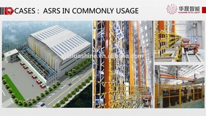WMS/WCS/LTCS/MES/ERP/IMES del sistema de software de logística CON ASRS EN SMART FACTORY INDUSTRY 4,0 HUASHINE INTELIGENTE - Product Image 4