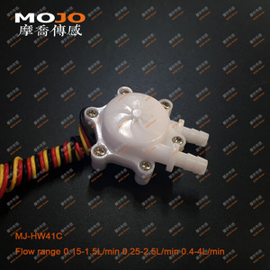 Medidor de Flujo de Agua con Turbina MJ-HW41C de 1/4'' con Conexión de Entrada y Salida Simétrica - Product Image 3
