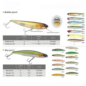 Новый дизайн, дешевая японская рыболовная приманка-карандаш