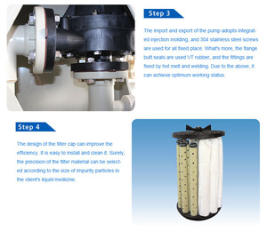 Cửa hàng in ấn tùy chỉnh, lưới lọc và bộ lọc sáp ong chịu axit và kiềm - Product Image 4