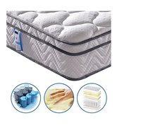 Matelas King Size à ressorts ensachés et mousse à mémoire de forme / Matelas orthopédique au design ergonomique