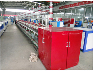 Máy Quay Sợi Công Nghiệp Ring Twister MÁY XOẮN Sợi Tốc Độ Cao - Product Image 3