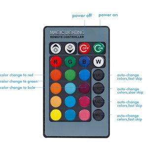 Lumière <span class=keywords><strong>LED</strong></span> sous-marine RGB 10W 12V couleur argent pour étang, fontaine, jardin, <span class=keywords><strong>projecteur</strong></span> <span class=keywords><strong>LED</strong></span> étanche <span class=keywords><strong>avec</strong></span> télécommande - Product Image 5