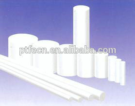 Nuevos productos innovadores 2015 teflon <span class=keywords><strong>bar</strong></span> de alibaba china mercado - Product Image 2