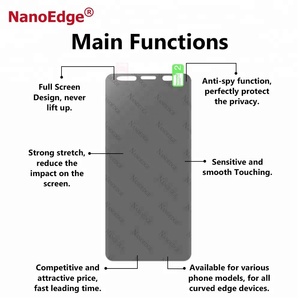 Nano Anti espía borde a borde Protector de pantalla completa película <span class=keywords><strong>para</strong></span> Samsung S9 S9 más - Product Image 3