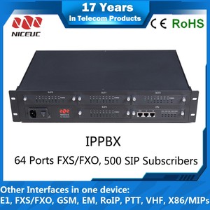 Voip <span class=keywords><strong>Asterisk</strong></span> 64 Cổng Pbx Mới Với 54-500 Phần Mở Rộng SIP - Product Image 5