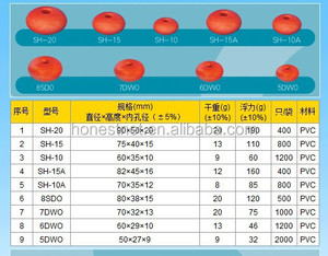 Bouée <span class=keywords><strong>de</strong></span> pêche en PVC, EVA, <span class=keywords><strong>flotteur</strong></span> - Product Image 3