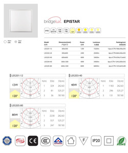ETL 12 W sin marco <span class=keywords><strong>cuadrado</strong></span> <span class=keywords><strong>30x30</strong></span> cm <span class=keywords><strong>panel</strong></span> plano <span class=keywords><strong>led</strong></span> iluminación de techo - Product Image 3