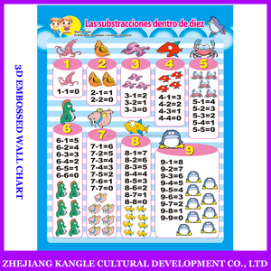 Español idioma niños juguetes gráfico mural con sistema de guía de estudio con números del <span class=keywords><strong>1</strong></span>-gráfico <span class=keywords><strong>100</strong></span> - Product Image 3