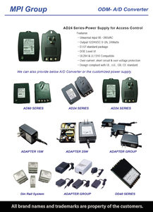 การเข้าถึงบ้านที่ออกแบบมาพร้อมกับแหล่งจ่ายไฟฟ้ากระแสสลับ DC ที่เข้ากันได้กับ UL - Product Image 6