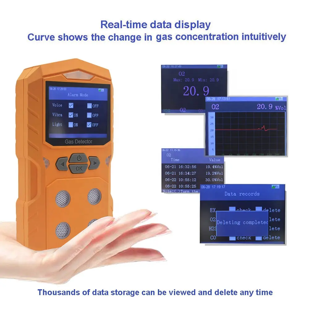 Detektor Kebocoran Gas Multi Portabel, Penganalisis Gas 4 In 1 (CO H2S O2 Ex) dengan Sensor Impor