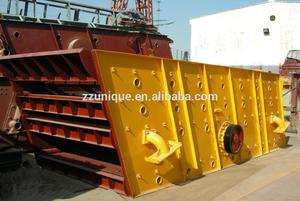 เครื่องคัดกรองแบบสั่นสำหรับพ่นทรายและหินแม่น้ำ - Product Image 6