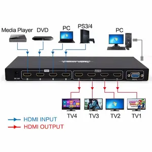 New Year Hot Selling Matrix 4K HDMI Matrix 4x4 with IR