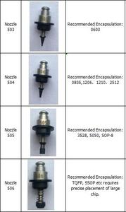 Tự Động Chip Mounter <span class=keywords><strong>SMT</strong></span> Máy Pick Và Đặt Máy TVM802A - Product Image 3