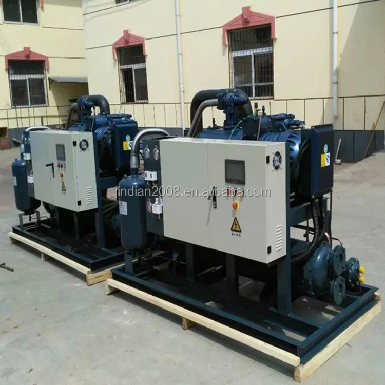 Панель управления