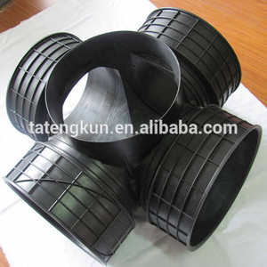 haute qualité hdpe regards <span class=keywords><strong>couvercle</strong></span> en <span class=keywords><strong>fonte</strong></span> avec des cadres - Product Image 4