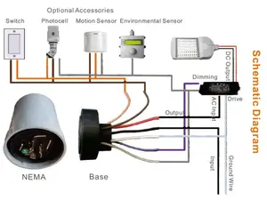 דימר 0-10v NB-IoT LED תאורה מרחוק בקר