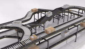 Transportadora para la compañía logística de MANEJO de MATERIALES - Product Image 1