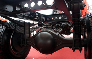 Camión Mini DONGFENG de Bajo <span class=keywords><strong>Precio</strong></span>, Camión Ligero de Carga <span class=keywords><strong>4x4</strong></span> - Product Image 5