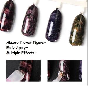 Etiqueta Privada de doble cabeza para uñas, pluma magnética 3D para ojos de gato, esmalte de Gel magnético para uñas, tira de ojos de gato, palo mágico de flores - Product Image 5