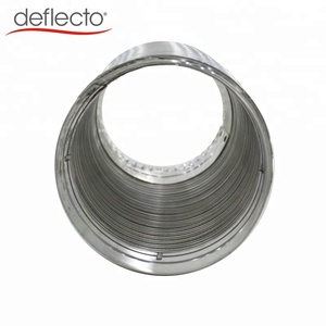 Proveedor de China de ventilación HVAC de aluminio <span class=keywords><strong>Semi</strong></span> <span class=keywords><strong>rígido</strong></span> conducto Flexible conducto de aire - Product Image 6