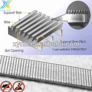 Stainless Steel <strong>Outdoor</strong> <strong>Drain</strong> <strong>Cover</strong>/swimming Pool Floor <strong>Drain</strong>/ Wedge Wire Grate - Product Image 5