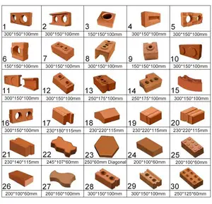 Shengya — petite machine manuelle de moulage, pour ciment, argile, sol, empeigne, fabrication de blocs de briques, sans besoin de puissance, QMR2-40 QMR1-40, en chine