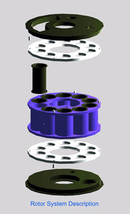 GZ-3 3m3/H concreto premezclado seco gunite máquina <span class=keywords><strong>de</strong></span> proyección <span class=keywords><strong>de</strong></span> hormigón para piscina estanque - Product Image 5