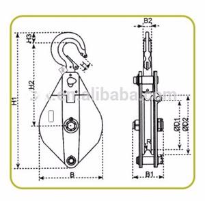 DG funzionamento della mano heavy duty strappare blocco filo di corda strappare blocco - Product Image 5