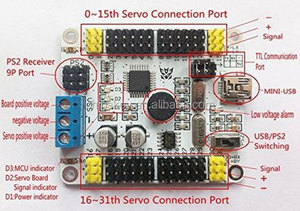 ステアリングギアコントローラー #27076 32ウェイエレクトロニクス在庫あり - Product Image 4