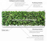 Sistem Penanam Digital SIPHEM Smart Hydroponic Garden Wall untuk Bunga Asli Tanaman Hijau Dekorasi Dalam Ruangan
